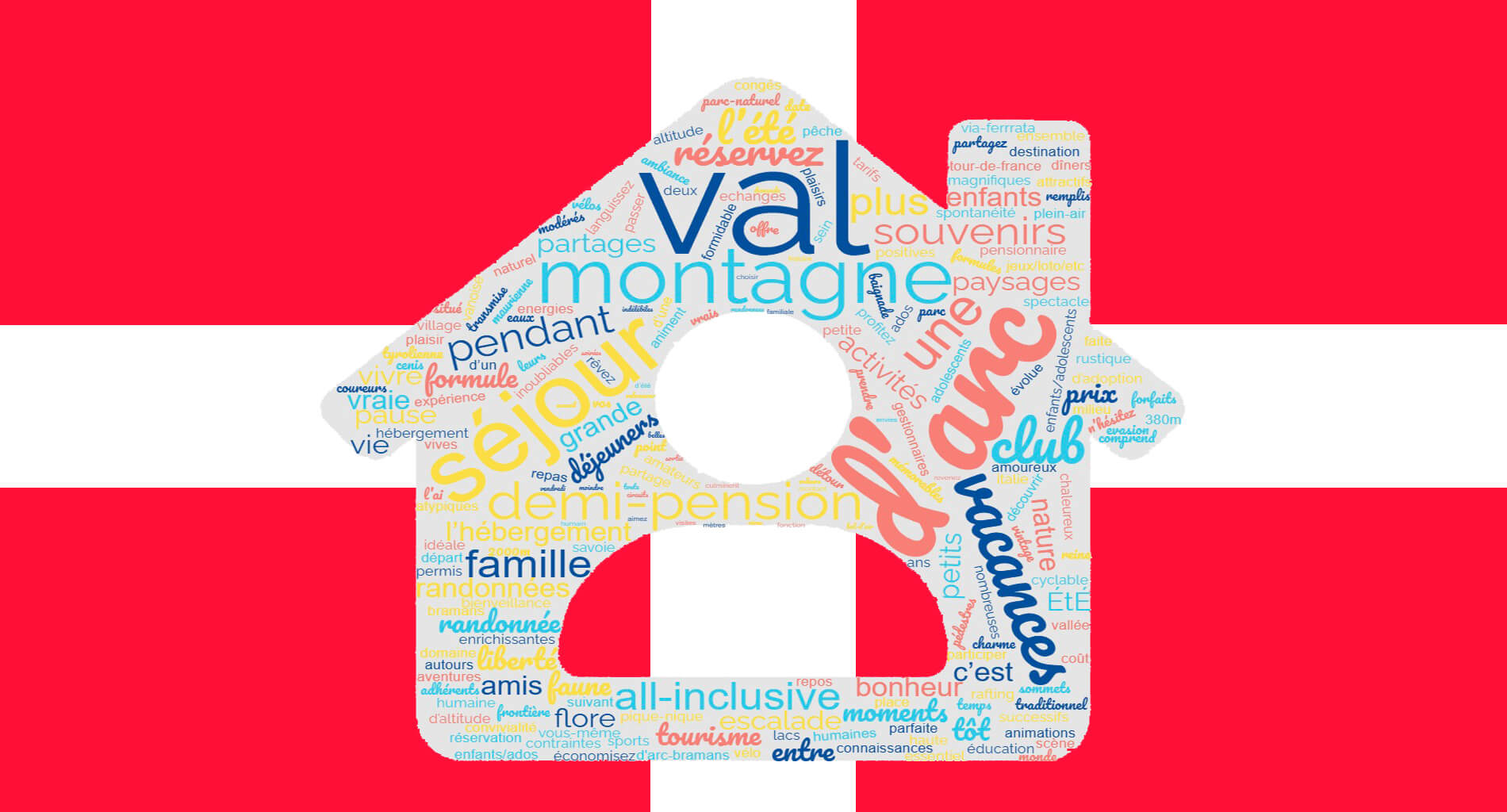 Nuage de mots dans forme maison sur drapeau Savoie - Bienvenue au Val d'Arc